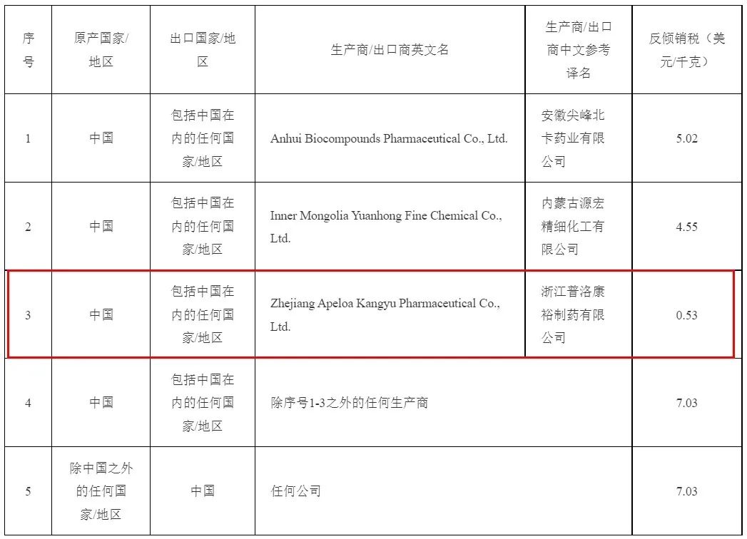 公共娱乐(中国)官网登录入口